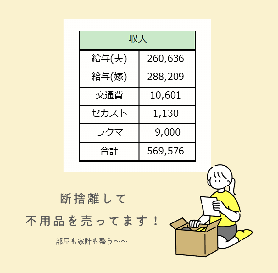 家計簿（8月の収入）